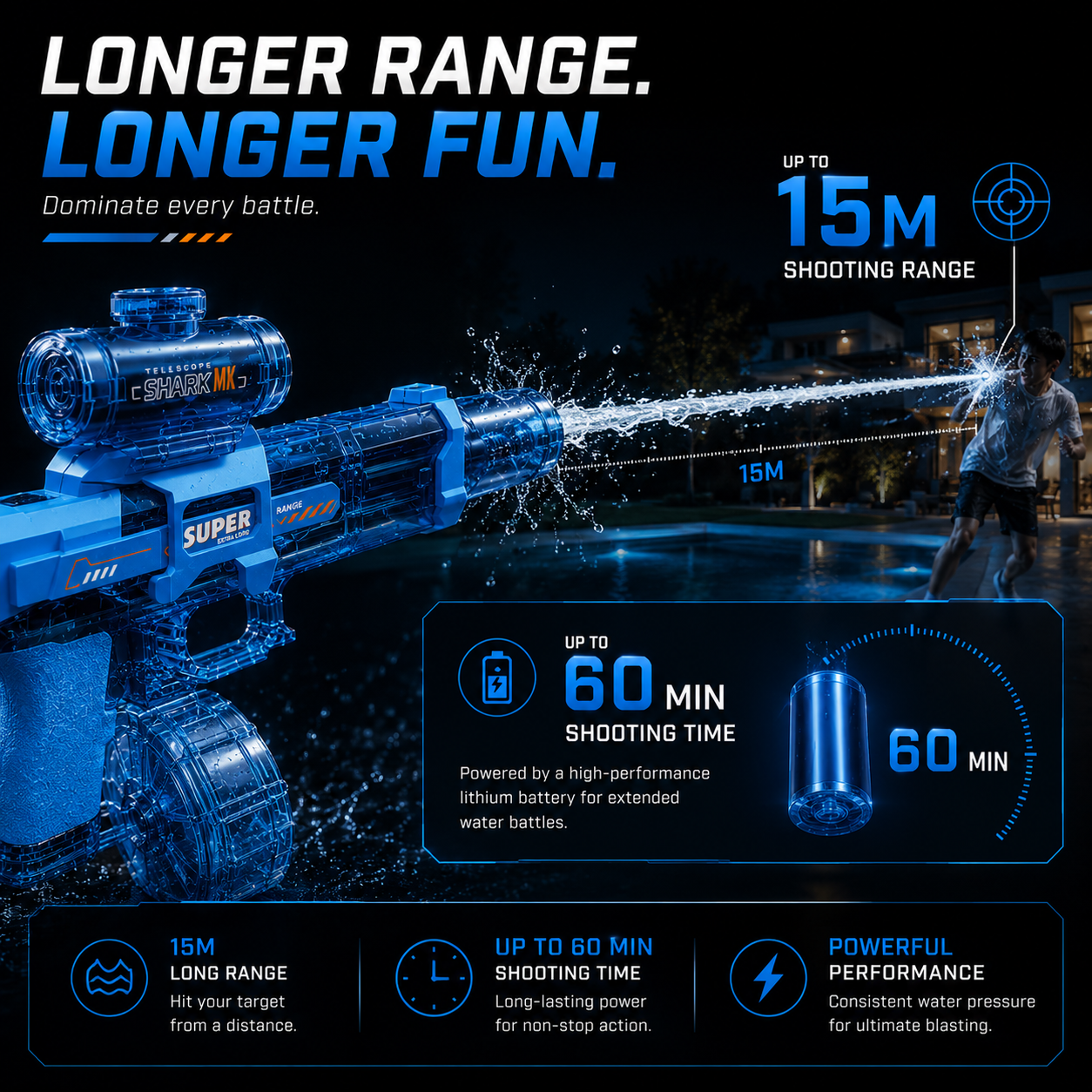 SplashBlaster